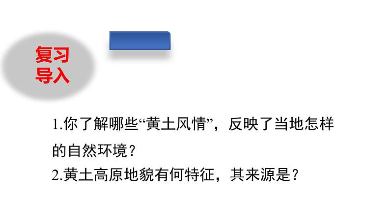 人教版地理八年级下册4世界最大的黄土堆积区——黄土高原课件PPT第2页