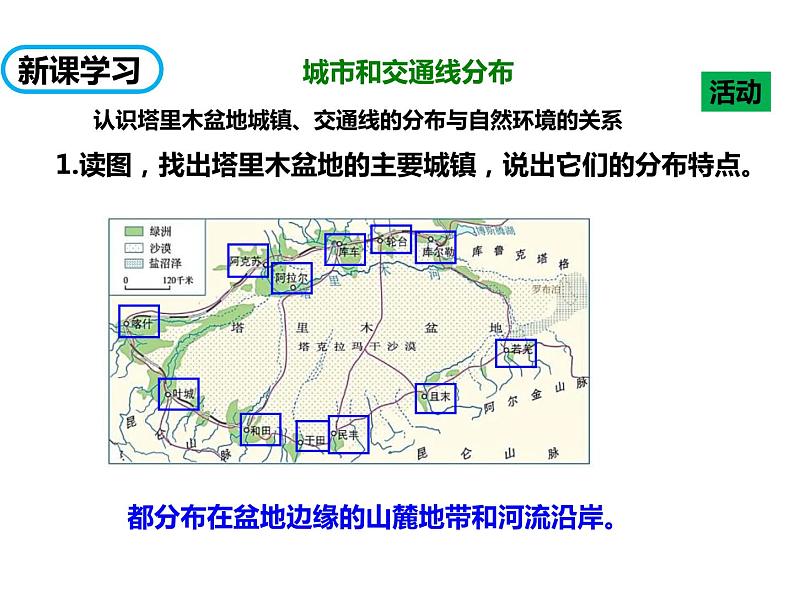人教版地理八年级下册第八章第二节 干旱的宝地——塔里木盆地（课件）08