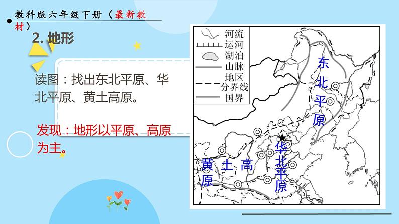 人教版地理八年级下册1北方地区 自然特征与农业 (3)课件PPT第4页