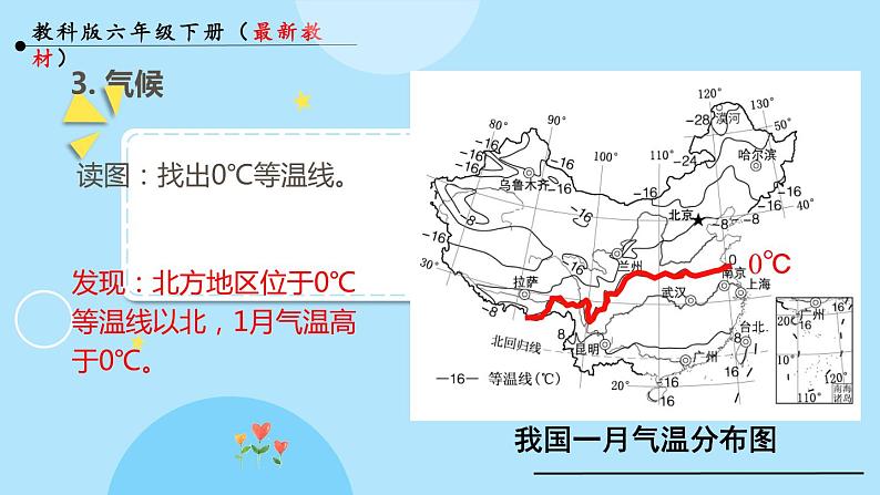 人教版地理八年级下册1北方地区 自然特征与农业 (3)课件PPT第6页