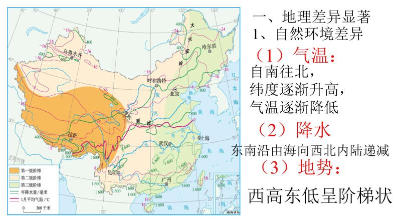 人教版地理八年级下册课件 中国的地理差异03