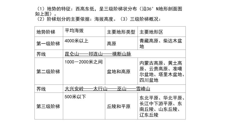 人教版地理八年级下册课件 中国的地理差异06