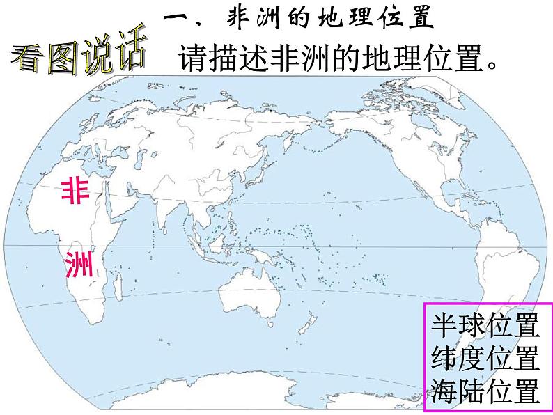 湘教版地理初中7年级 第二节 非洲课件第2页