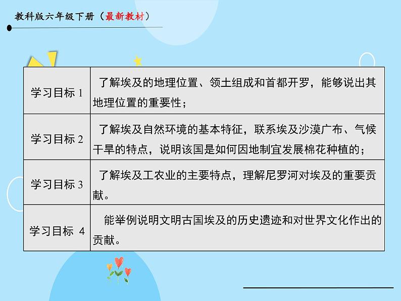 湘教版地理初中7年级_第二节 埃及_（课件2）埃及第3页