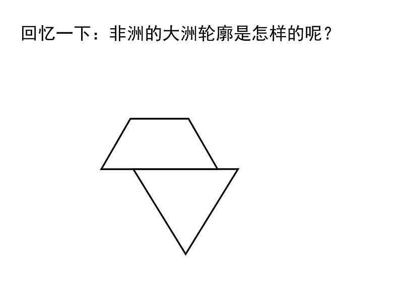 湘教版地理初中7年级_第二节 非洲_（课件3）非洲02