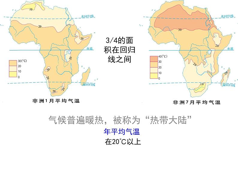 湘教版地理初中7年级_第二节 非洲_（课件4）非洲03