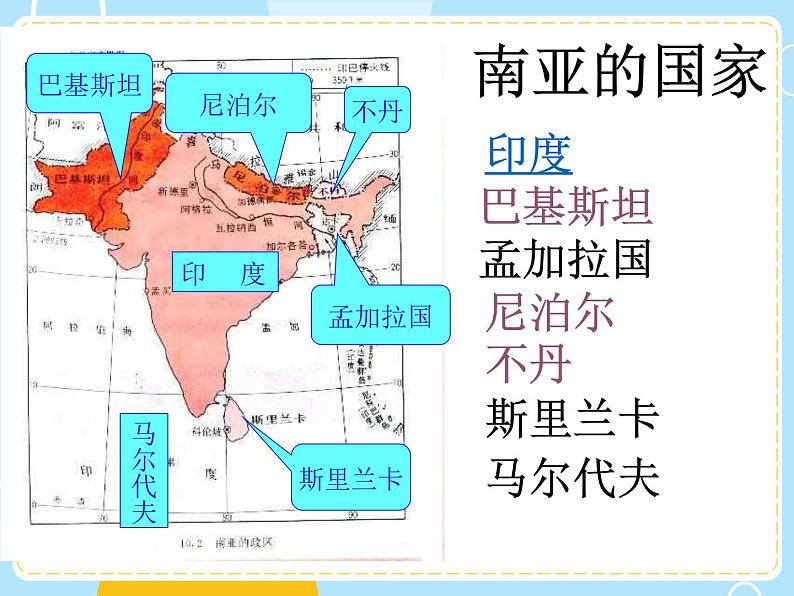 湘教版地理初中7年级_第二节 南亚_南亚知识梳理型课件105