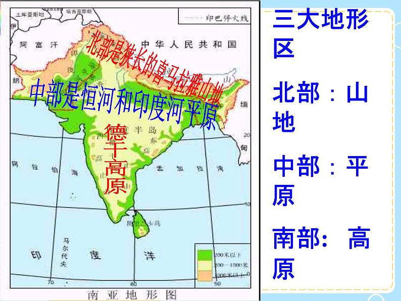 湘教版地理初中7年级_第二节 南亚_南亚知识梳理型课件107