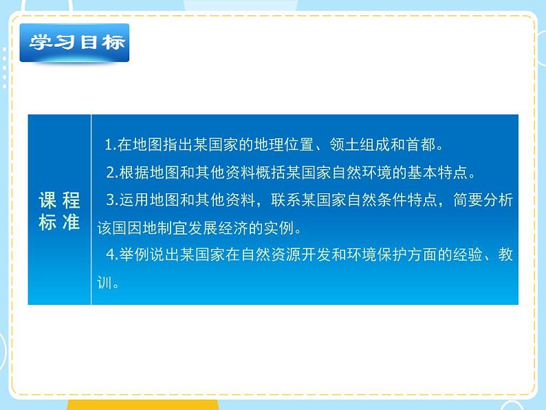 湘教版地理初中7年级_第六节 巴西_（课件2）巴西第2页