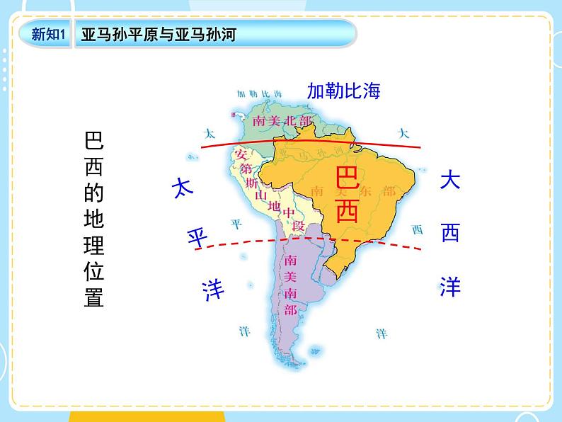 湘教版地理初中7年级_第六节 巴西_（课件2）巴西第6页