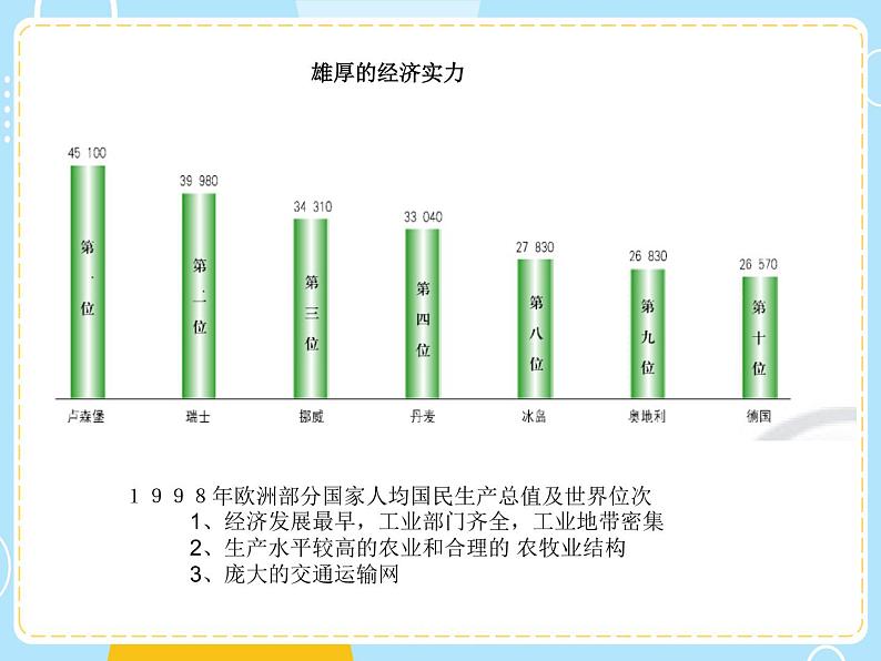 湘教版地理初中7年级_第四节 欧洲西部_欧洲西部参考课件106