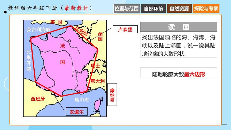 湘教版七年级地理下册8.4 法国  课件第5页