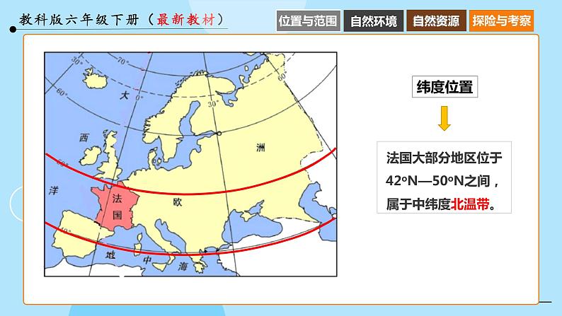 湘教版七年级地理下册8.4 法国  课件第6页