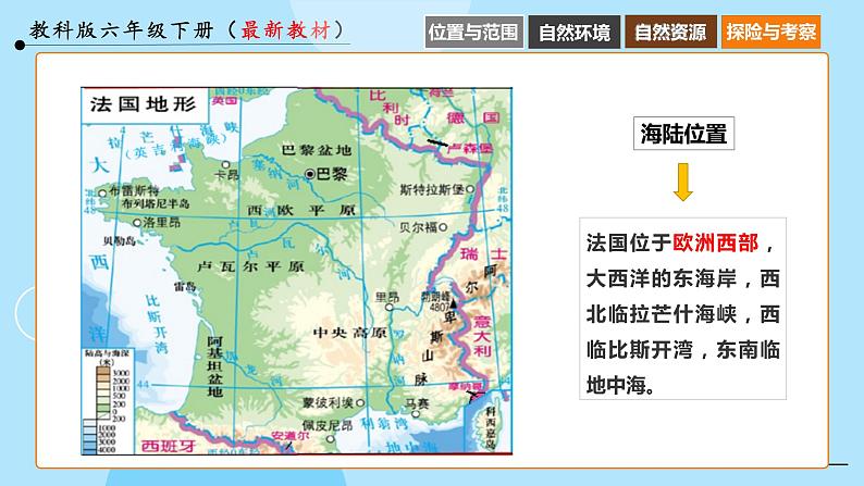 湘教版七年级地理下册8.4 法国  课件第7页