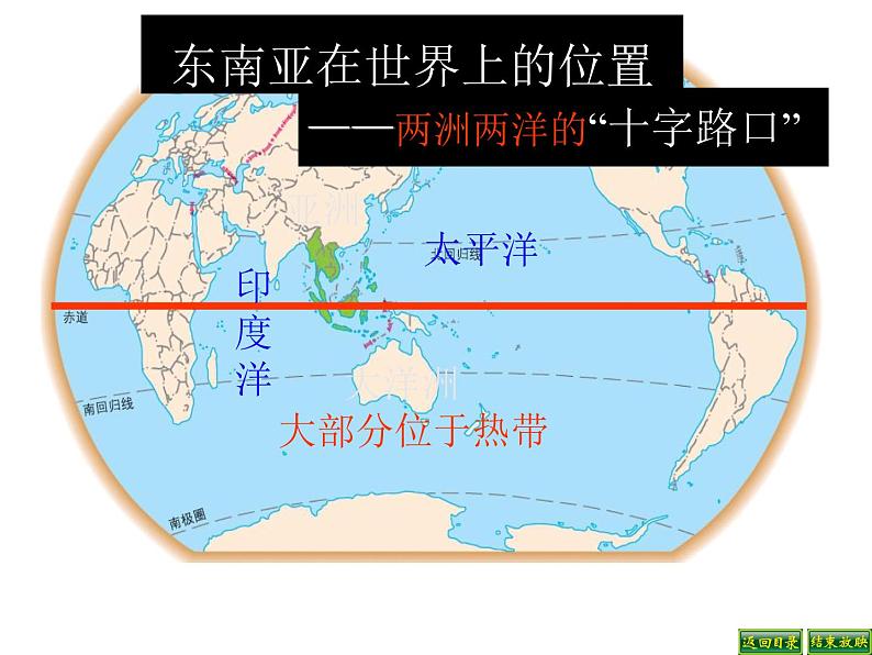 湘教版地理初中7年级 第二节 东南亚课件PPT第4页