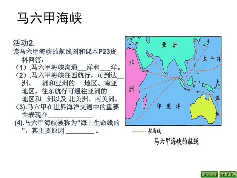 湘教版地理初中7年级 第二节 东南亚课件PPT第6页