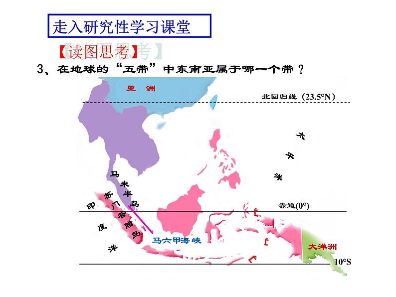 湘教版地理初中7年级第一节 东南亚课件PPT05