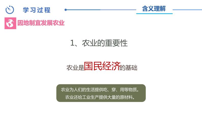 中图版地理七下第4章第二节 《 土地资源与农业》第2课时（课件+教案）02