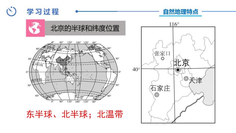 中图版地理七下第7章第一节 《首都北京》 第1课时 （课件+教案）02