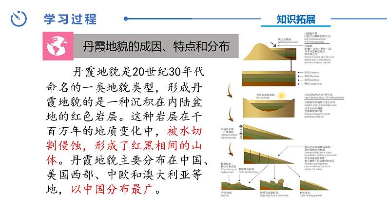 中图版地理七下第7章第四节 《福建省泰宁县》 课件第3页