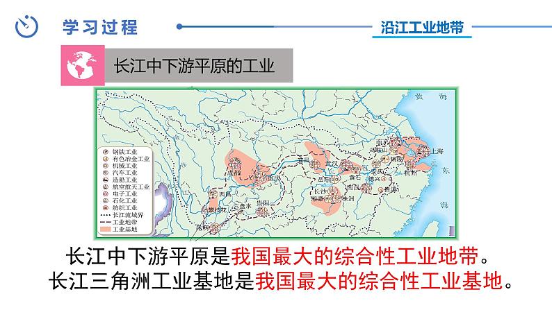 中图版地理七下第7章第六节 《长江中下游平原》 第2课时 （课件+教案）02