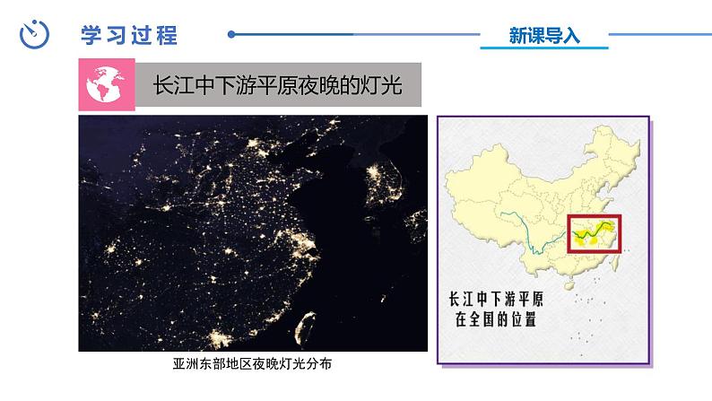 中图版地理七下第7章第六节 《长江中下游平原》 第1课时 课件第2页