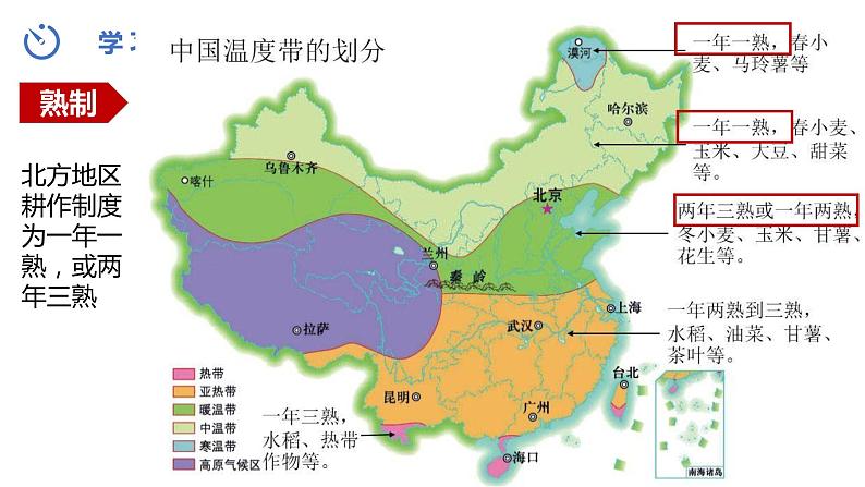 中图版地理七下第6章第二节 《四大区域自然环境对生产和生活的影响》第1课时 课件教案05