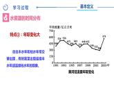 中图版地理七下第4章第一节 《水资源及其开发利用》 第2课时（课件+教案）