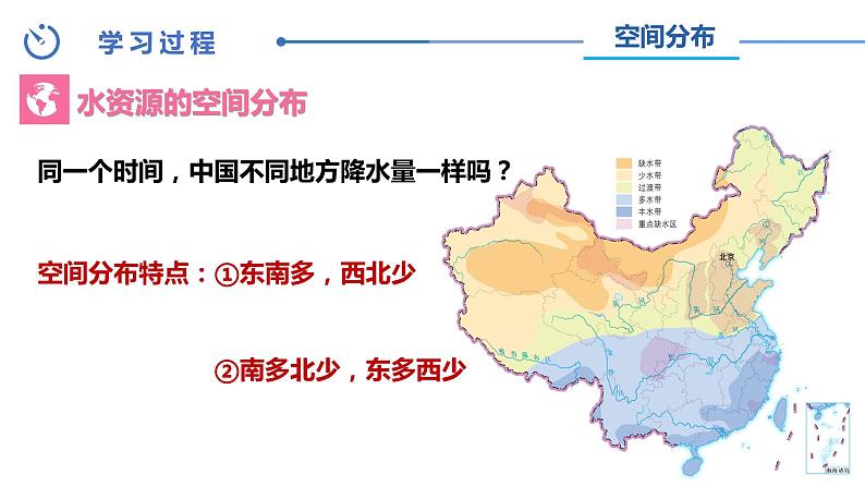 中图版地理七下第4章第一节 《水资源及其开发利用》 第2课时（课件+教案）07