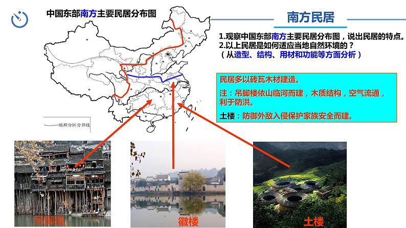 中图版地理七下第5章第一节  《自然环境对民居、服饰和饮食的影响》 课件教案05