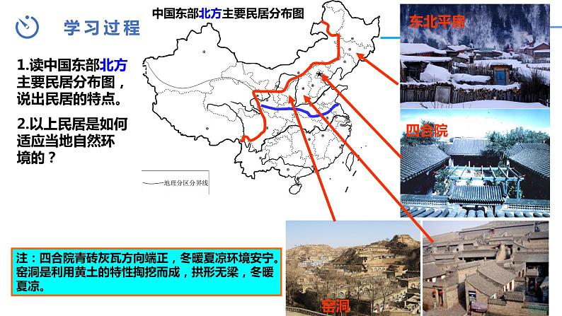 中图版地理七下第5章第一节  《自然环境对民居、服饰和饮食的影响》 课件教案08