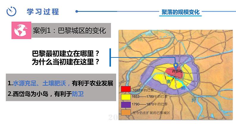 中图版八年级上册地理同步课件 第3章 第四节 学习探究—聚落的发展与景观变化04