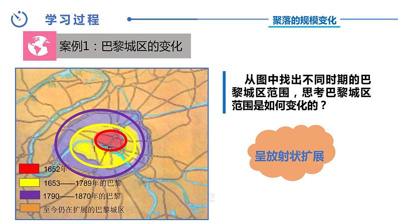 中图版八年级上册地理同步课件 第3章 第四节 学习探究—聚落的发展与景观变化05