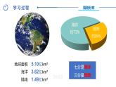 中图版八年级上册地理同步课件 第1章 第二节 海陆分布（第1课时）