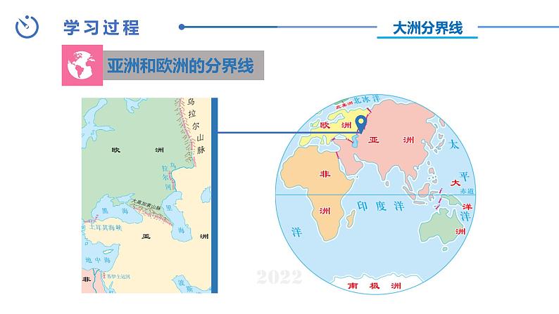 中图版八年级上册地理同步课件 第1章 第二节 海陆分布（第2课时）04