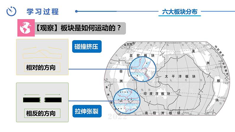 中图版八年级上册地理同步课件 第1章 第三节 海陆变迁（第二课时）06