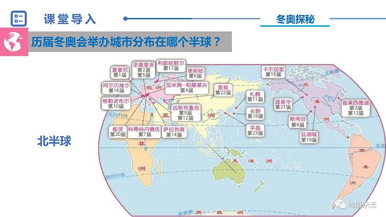 中图版八年级上册地理同步课件 第2章 第三节 气候与人类活动02