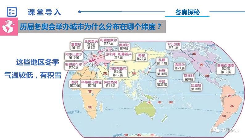 中图版八年级上册地理同步课件 第2章 第三节 气候与人类活动04