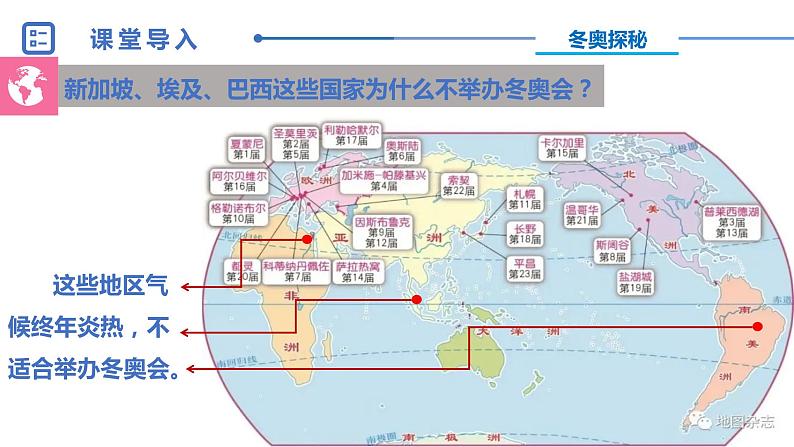 中图版八年级上册地理同步课件 第2章 第三节 气候与人类活动05