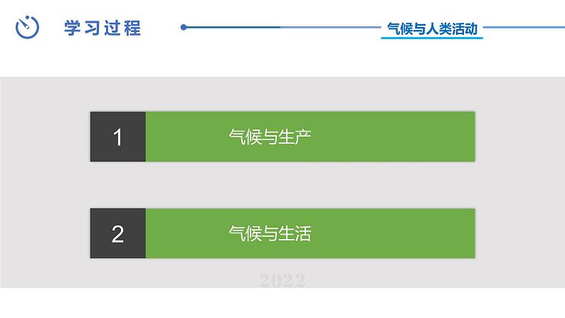 中图版八年级上册地理同步课件 第2章 第三节 气候与人类活动06