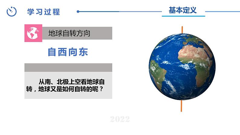 中图版八年级上册地理同步课件 第1章 第一节 地球的自转和公转（ 第一课时）05