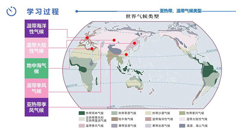 中图版八年级上册地理同步课件 第2章 第二节 世界的气候类型（第二课时）第3页