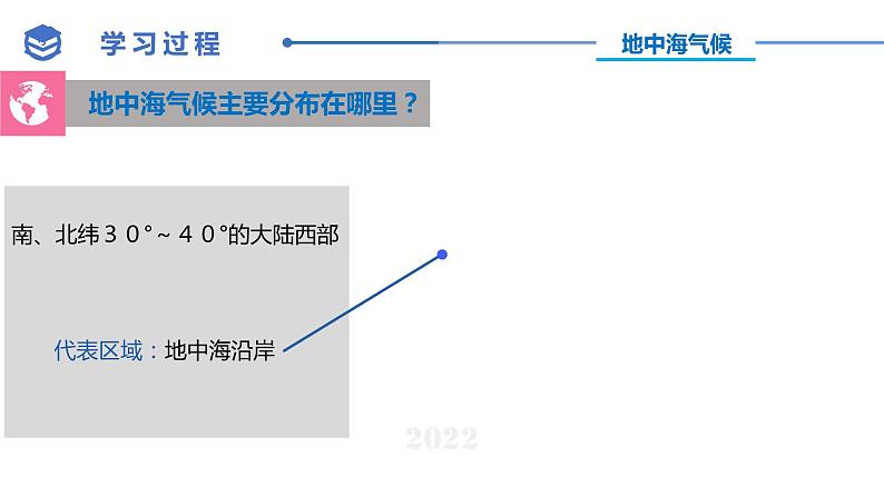 中图版八年级上册地理同步课件 第2章 第二节 世界的气候类型（第二课时）第5页