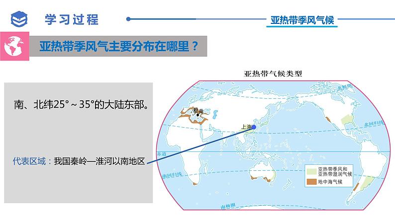 中图版八年级上册地理同步课件 第2章 第二节 世界的气候类型（第二课时）第8页