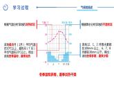 中图版八年级上册地理同步课件 第2章 第二节 世界的气候类型（第一课时）