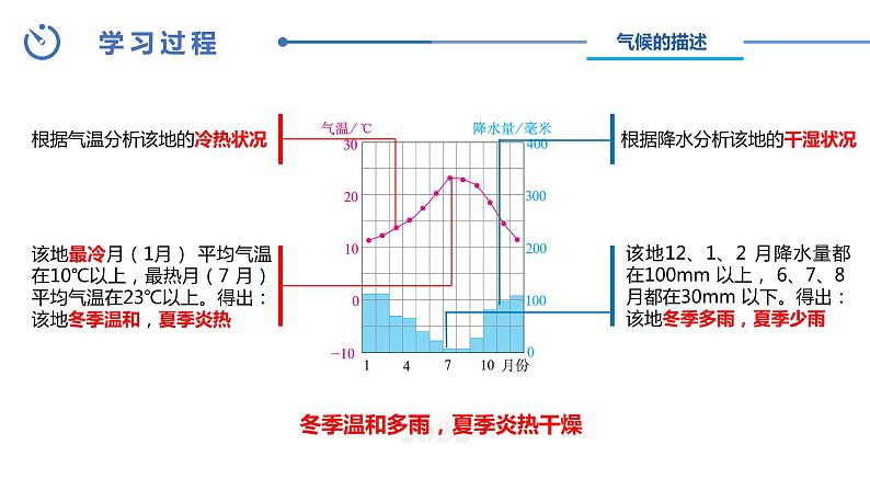 中图版八年级上册地理同步课件 第2章 第二节 世界的气候类型（第一课时）第4页