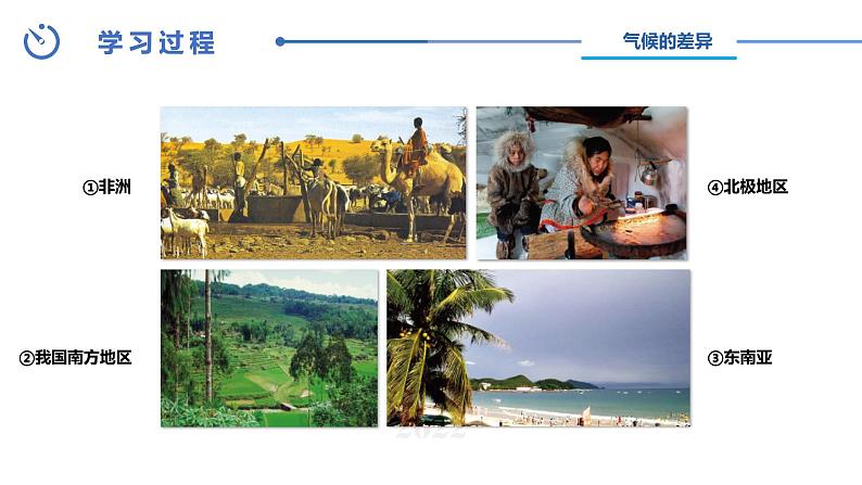 中图版八年级上册地理同步课件 第2章 第二节 世界的气候类型（第一课时）第5页