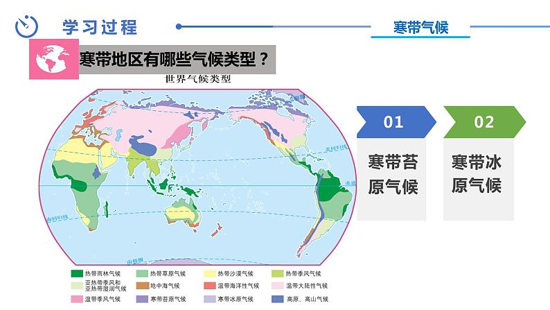 中图版八年级上册地理同步课件 第2章 第二节 世界的气候类型（第三课时）第3页