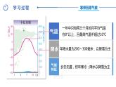 中图版八年级上册地理同步课件 第2章 第二节 世界的气候类型（第三课时）