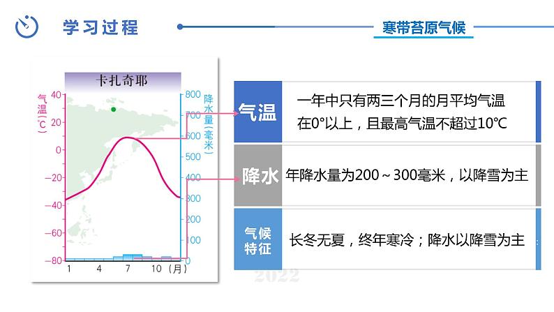中图版八年级上册地理同步课件 第2章 第二节 世界的气候类型（第三课时）第5页